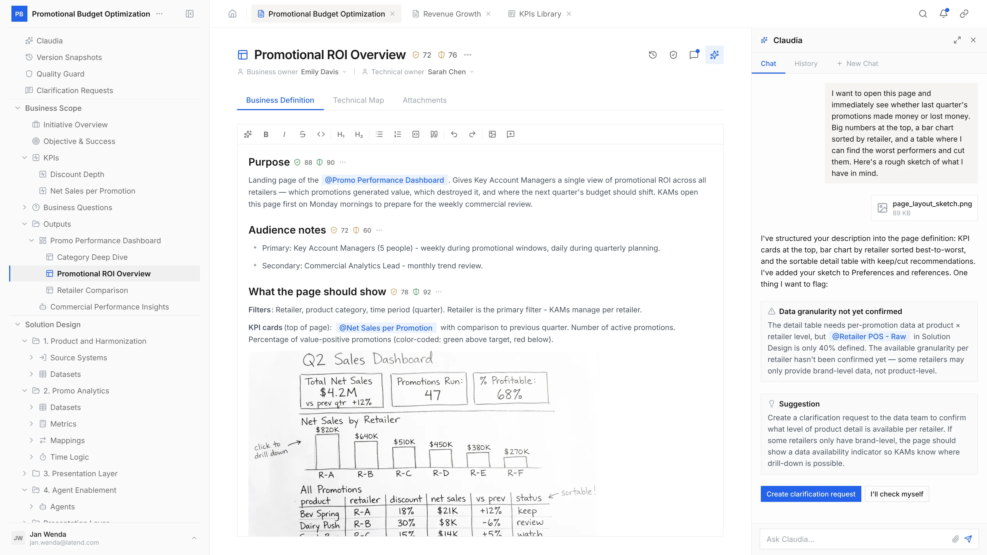 Decision Formula — KPI definition for Promotional ROI Overview with Claudia AI assistant suggesting clarifications